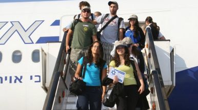 Вид на жительство в Израиле для неевреев