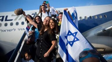 Право на репатриацию в Израиль