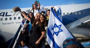 Право на репатриацию в Израиль
