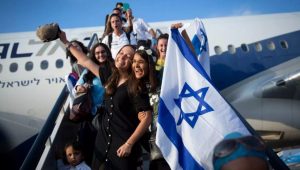 Право на репатриацию в Израиль