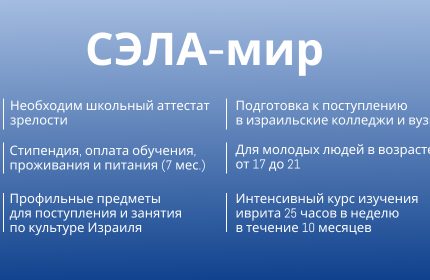 Сертификат жизни от консульства России в Хайфе